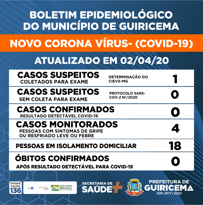 PREFEITURA DE GUIRICEMA_boletim_epidemiológico_02-04
