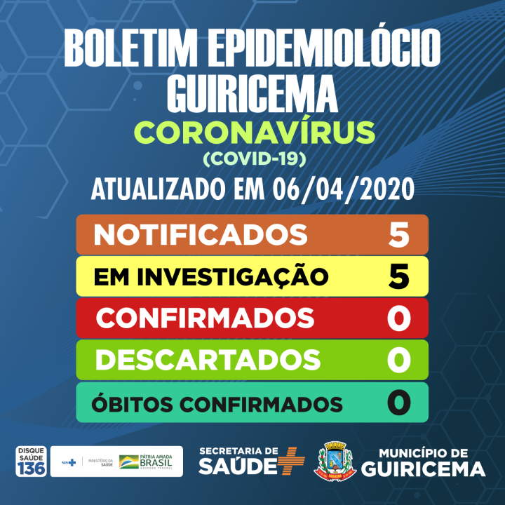 PREFEITURA DE GUIRICEMA_boletim_epidemiológico_06-04