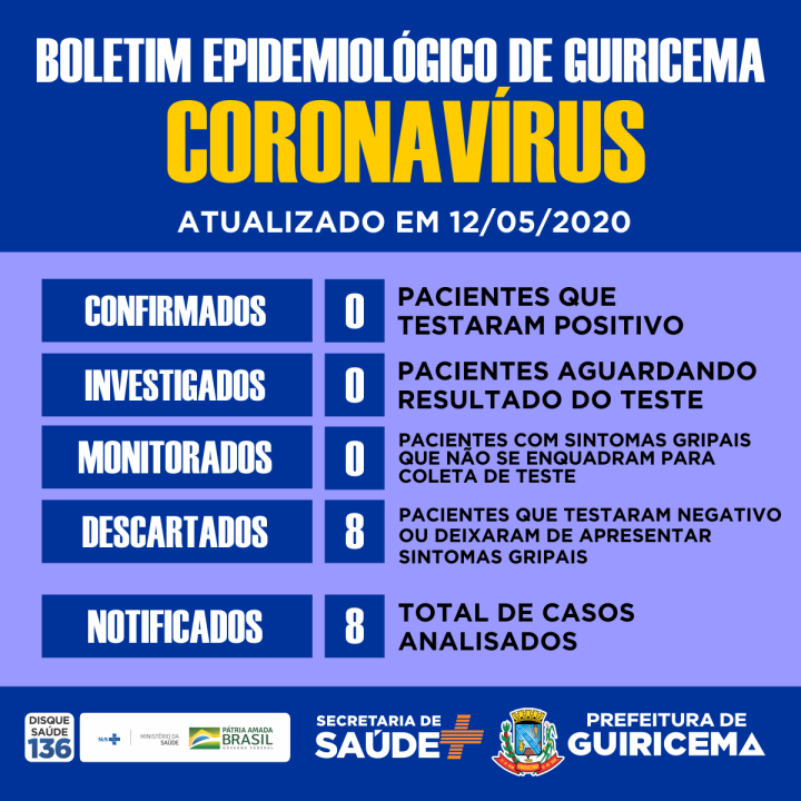 PREFEITURA DE GUIRICEMA_boletim_epidemiológico_12-05