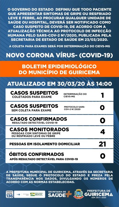PREFEITURA DE GUIRICEMA_boletim_epidemiológico_novo