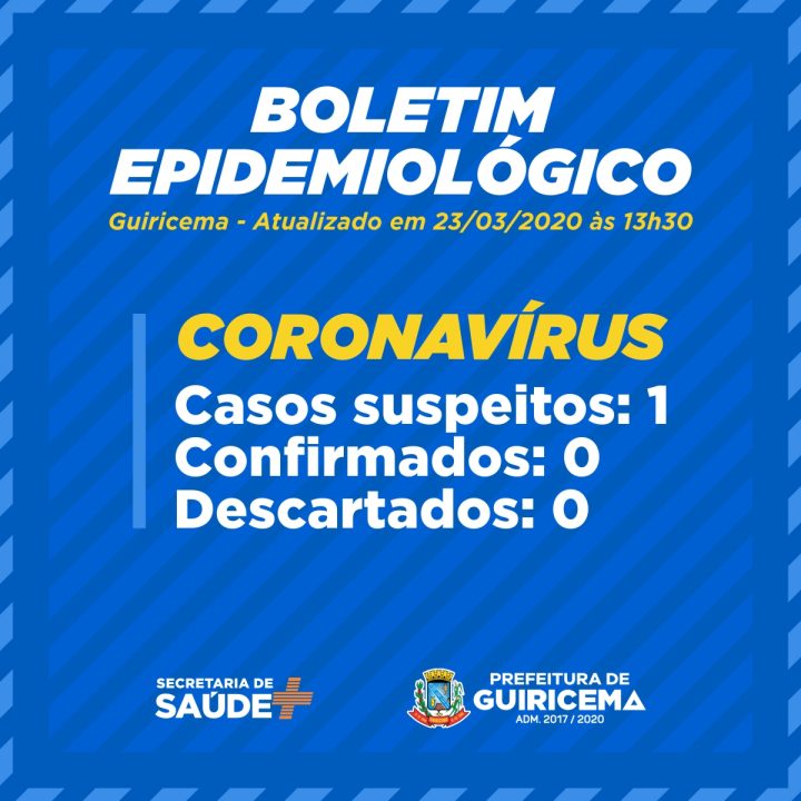 PREFEITURA DE GUIRICEMA_post_boletim-epidemiológico-coronavírus